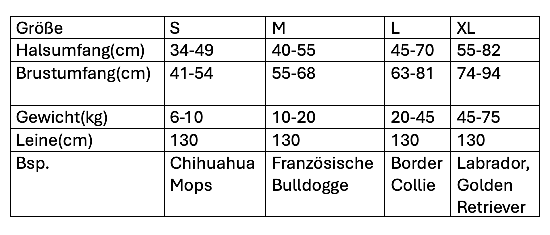 “Leinenlos Glücklich" Hundegeschirr mit integrierter Leine